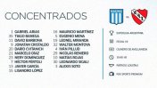 El entrerriano Nicolás Reniero quedó concentrado para el choque ante Independiente