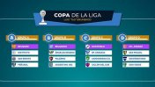La Copa de la Liga Paranaense tiene las zonas y el fixture definido