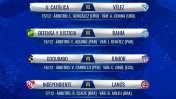 Los árbitros para las Revanchas de Cuartos de Final de la Sudamericana