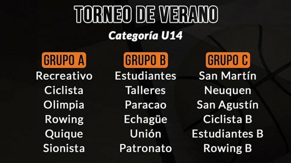 El básquet volverá a ponerse en marcha en Paraná.