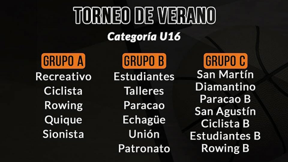 El básquet volverá a ponerse en marcha en Paraná.