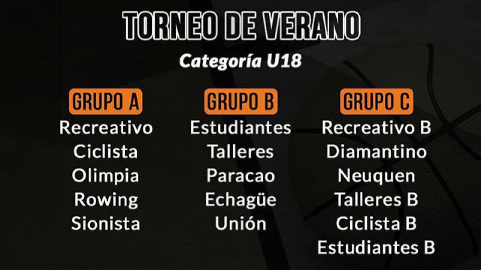 El básquet volverá a ponerse en marcha en Paraná.