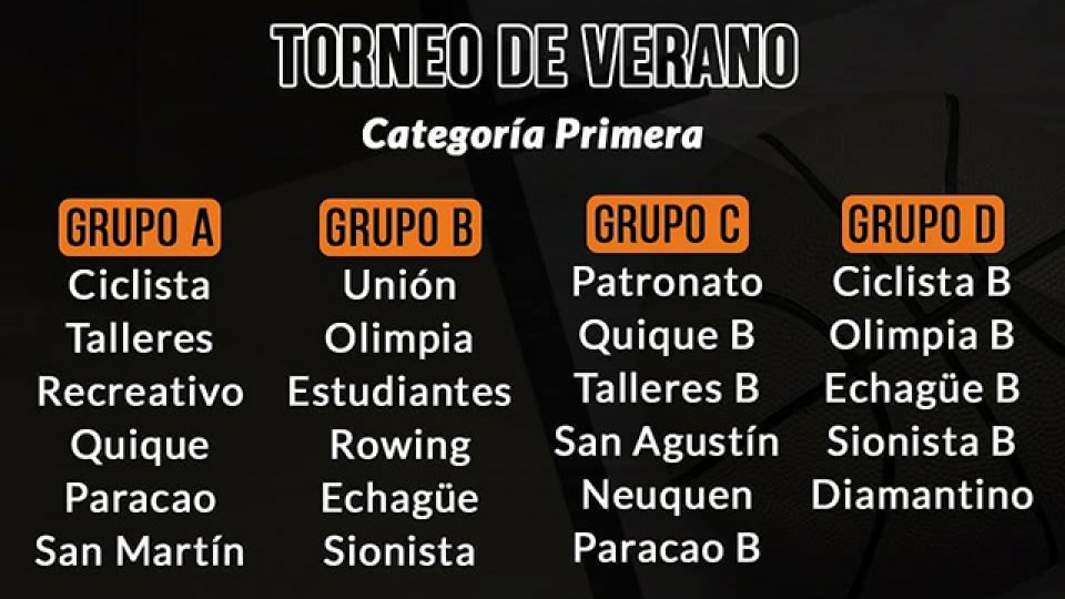 El básquet volverá a ponerse en marcha en Paraná.