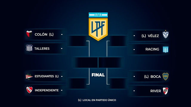 Quedaron definidas las Semifinales del Mundial de Clubes -  Superdeportivo.com.ar