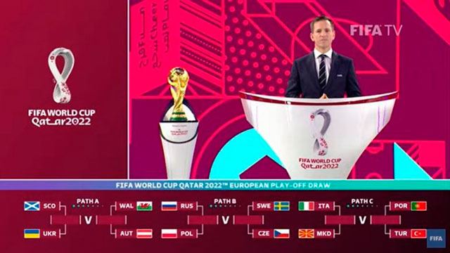 El sorteo para el Mundial de Qatar 2022 ya tiene hora, día y lugar  confirmado - Superdeportivo.com.ar