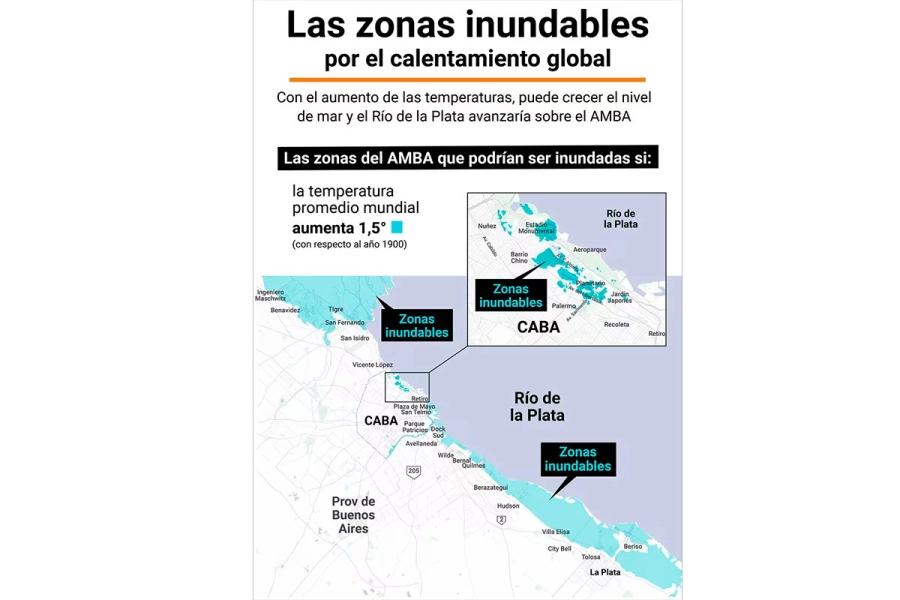 Buenos Aires figura entre las ciudades con m&aacute;s riesgo de inundarse en el futuro como consecuencia del aumento de las temperaturas globales. (Infobae)