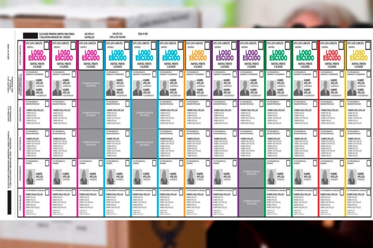 Cómo es el diseño de la Boleta Única de Papel: estructura y opciones para los votantes