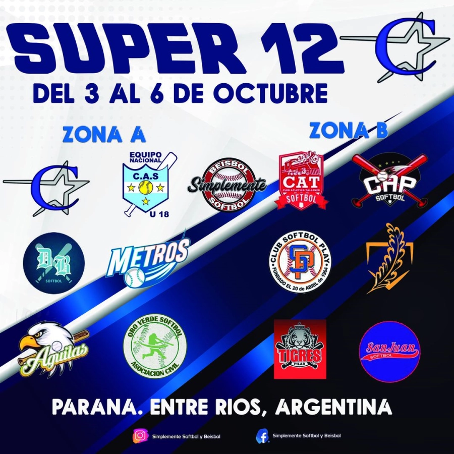 (@Simplemente Softbol y Beisbol)