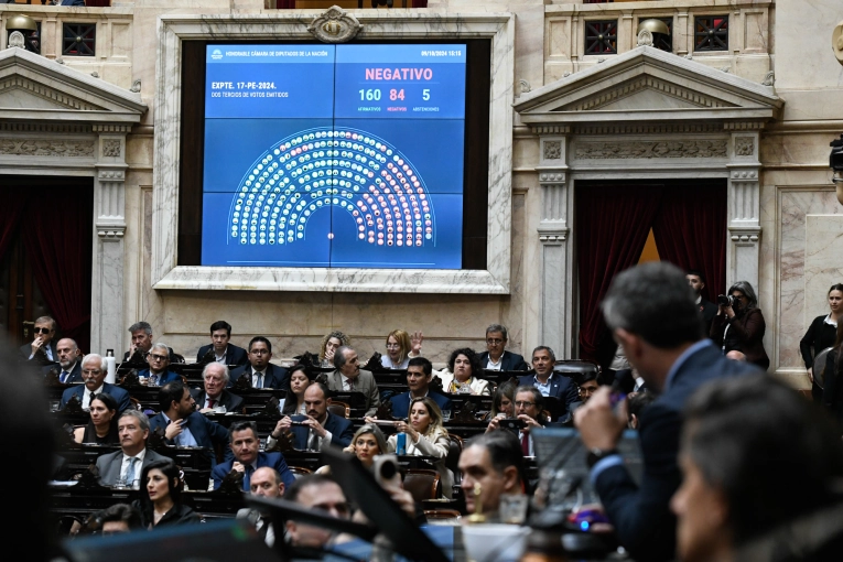 Diputados: El oficialismo ratificó el veto a la ley de Financiamiento Universitario