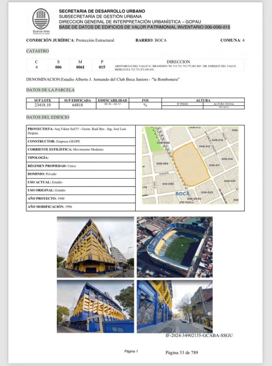 La Bombonera, en el proyecto de ley.