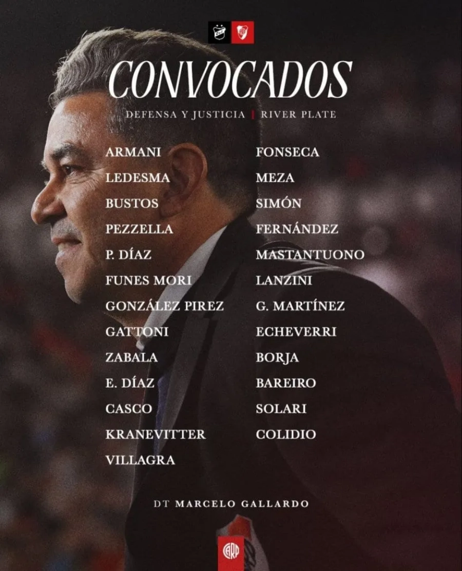 Los convocados de River para visitar a Defensa y Justicia.