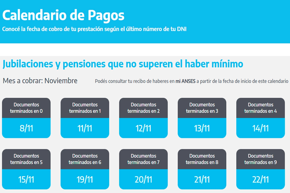 Calendarios de pagos de Anses