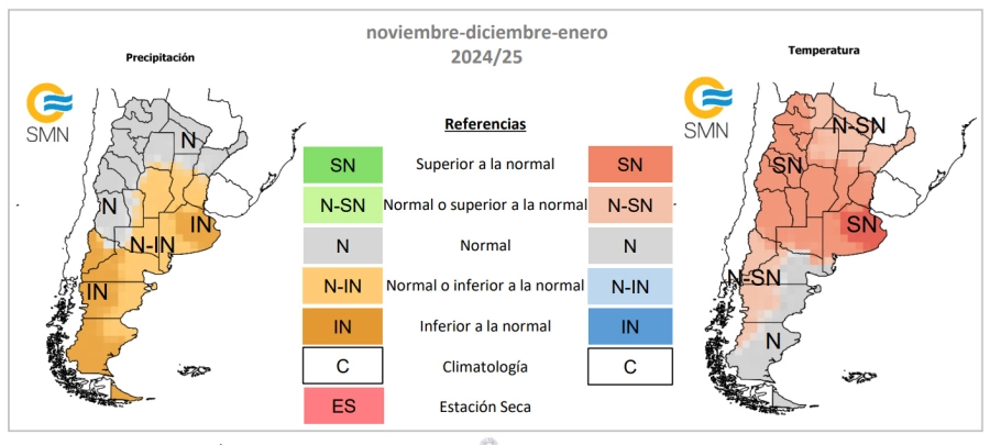 Las proyecciones climáticas trimestrales. SMN