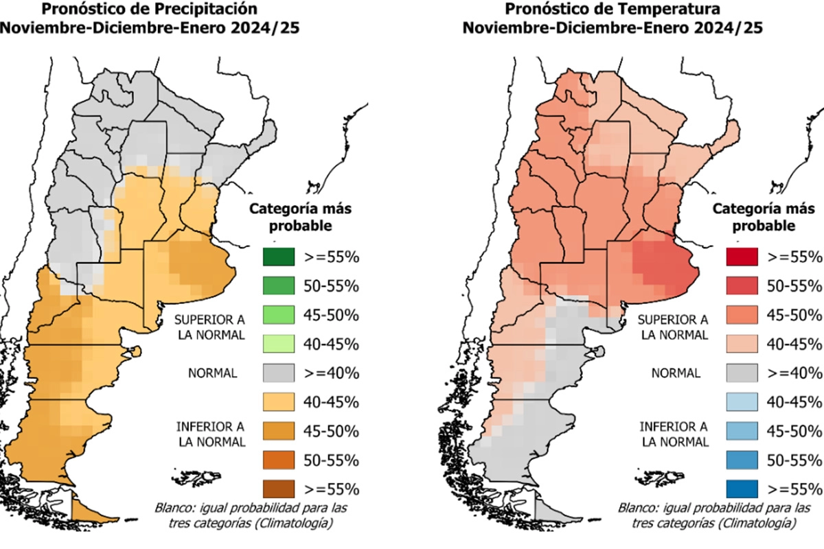 Pronóstico climático trimestral