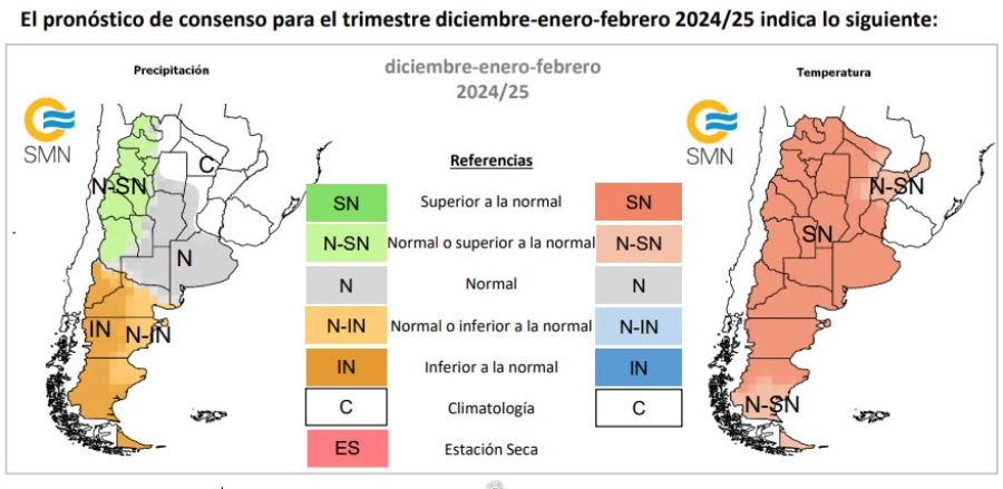 Pron&oacute;stico clim&aacute;tico. SMN