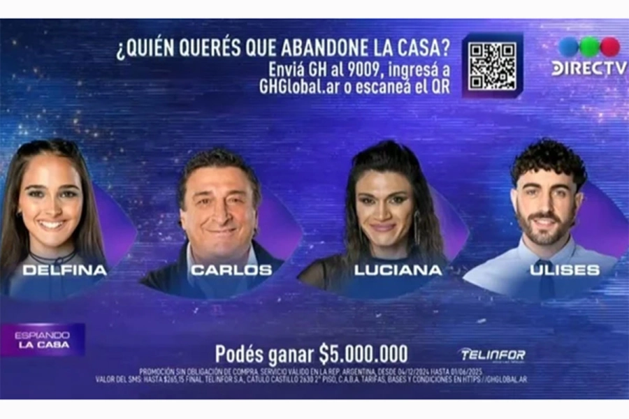 Los nominados en Gran Hermano. Telef&eacute;