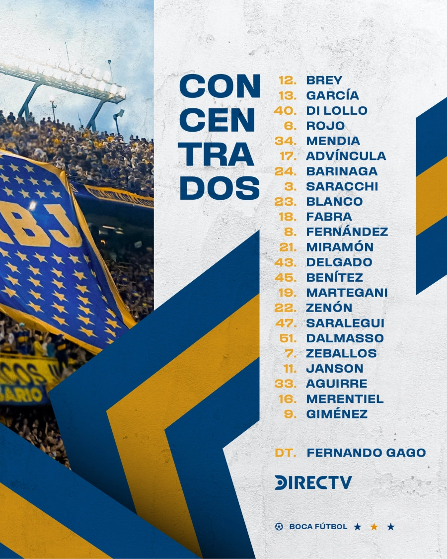 La lista de convocados en Boca.