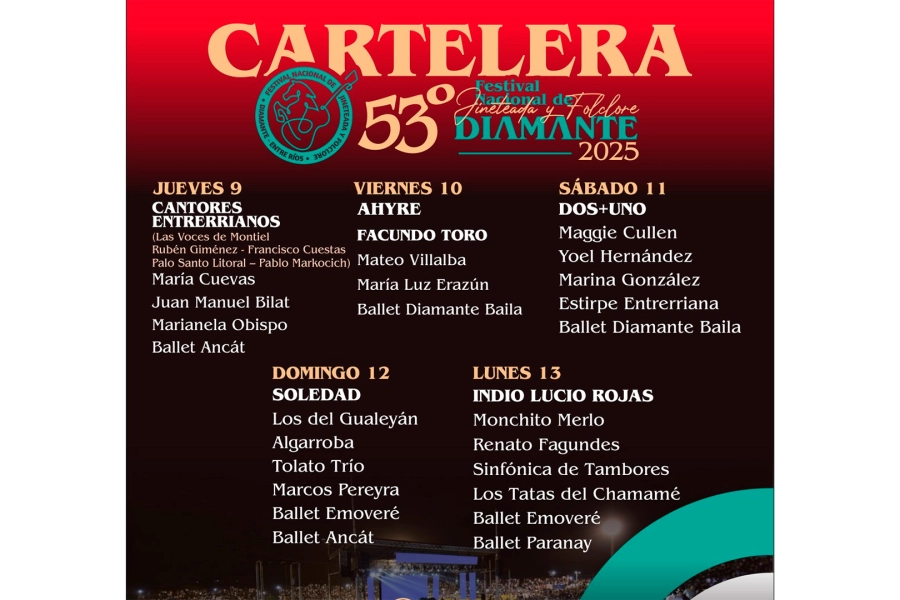 Grilla de artistas