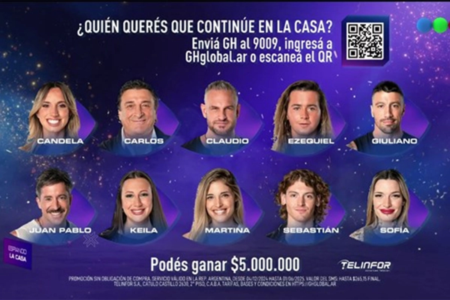 Nominados en Gran Hermano. Telef&eacute;