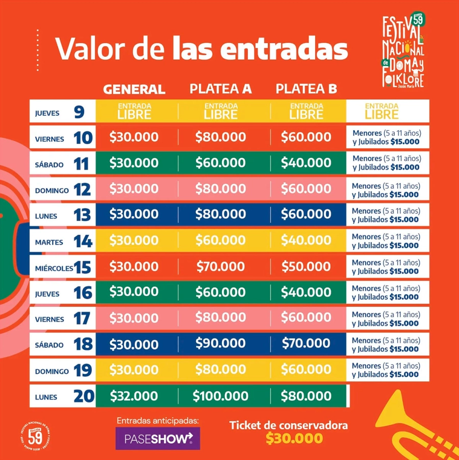 Los valores de las entradas de Jesús María.