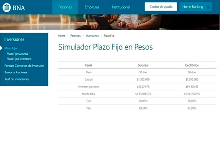 Simulación de un plazo fijo en el Banco Nación. (Foto: captura web BNA)