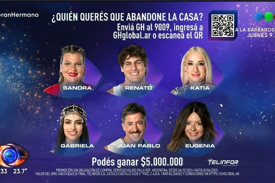 Los nominados en Gran Hermano. Telef&eacute;