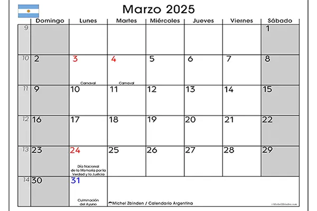 Marzo 2025 Marzo 2025