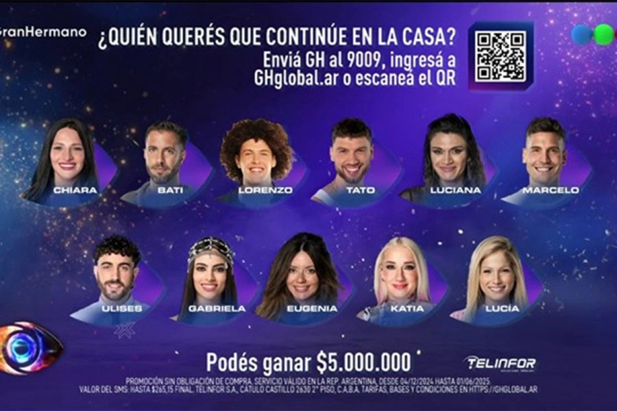 Nominados en Gran Hermano. Telef&eacute;