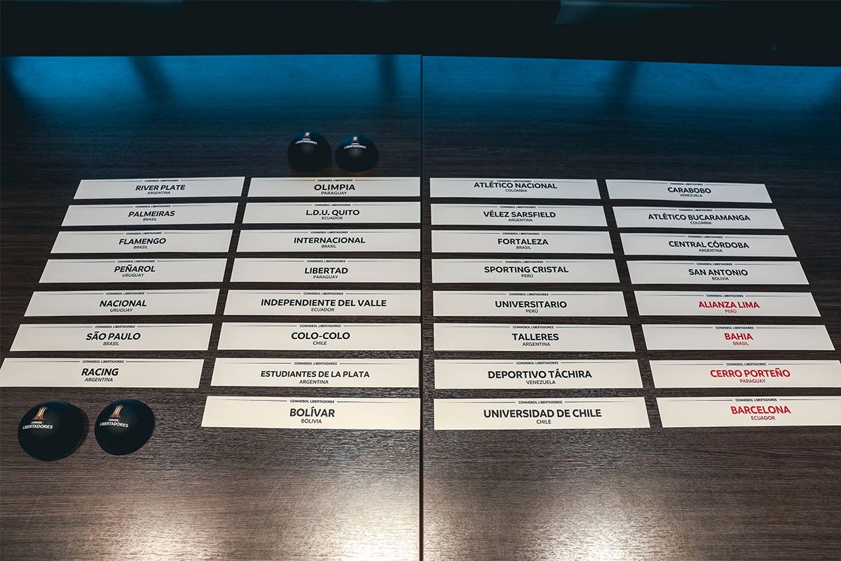 Sorteo de Libertadores. Sorteo de Libertadores.