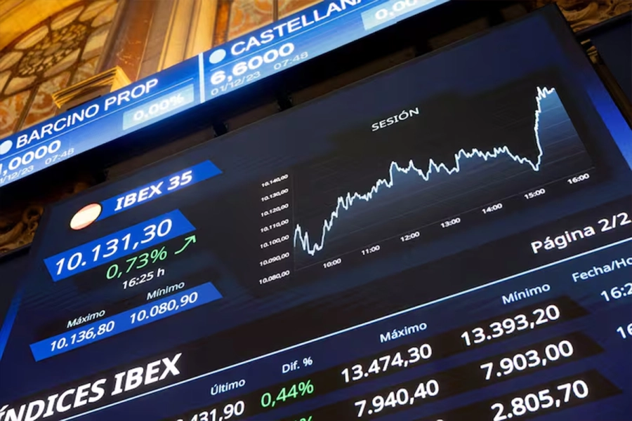 Las acciones argentinas suben hasta 35% y se disparan los bonos tras las elecciones