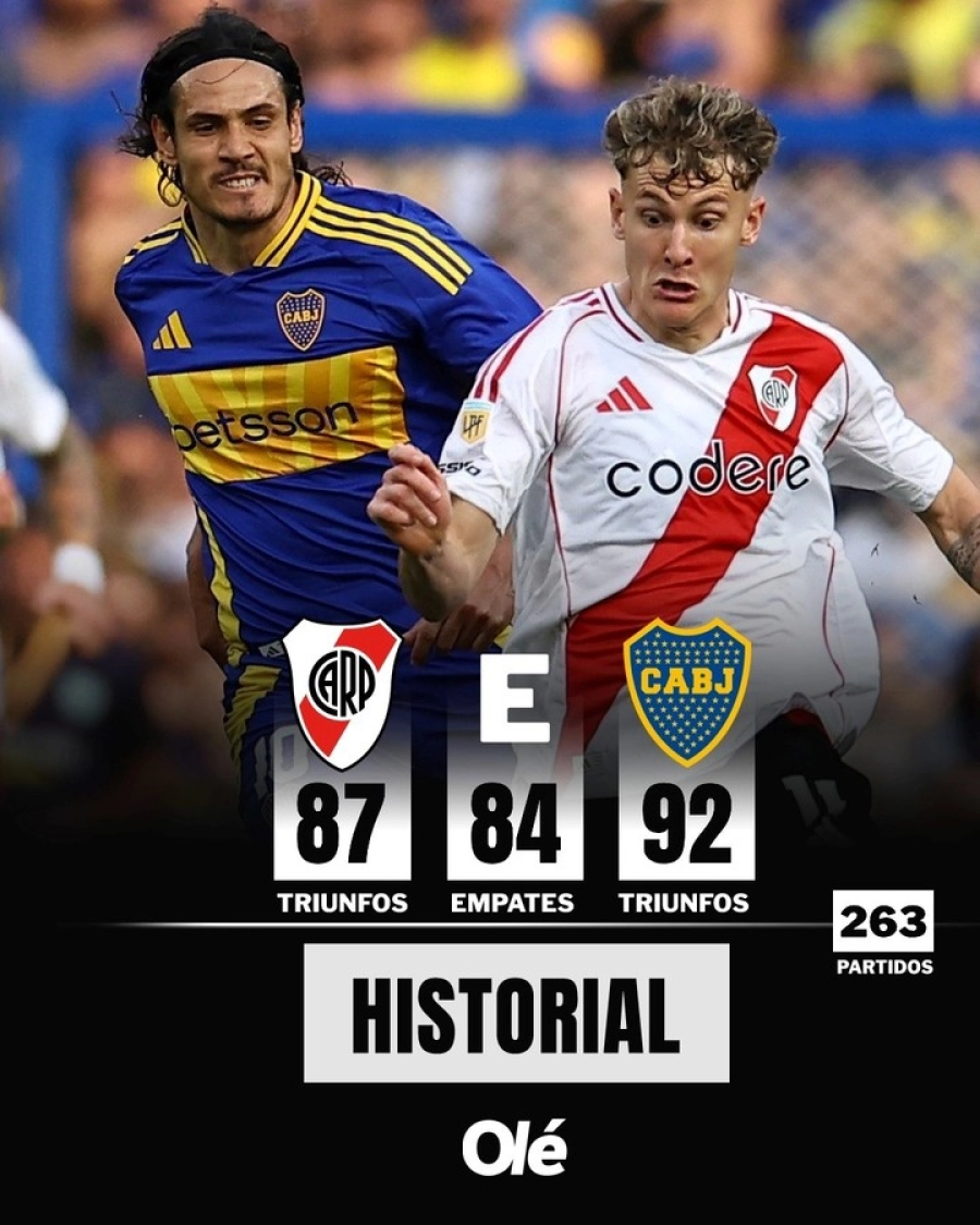 El historial del superclásico (foto Olé)