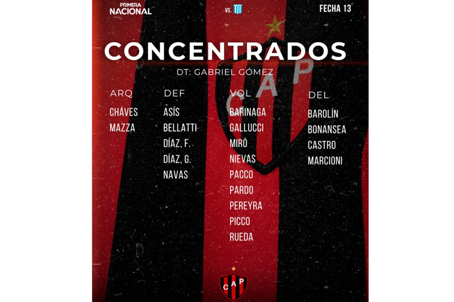 Foto: Patronato