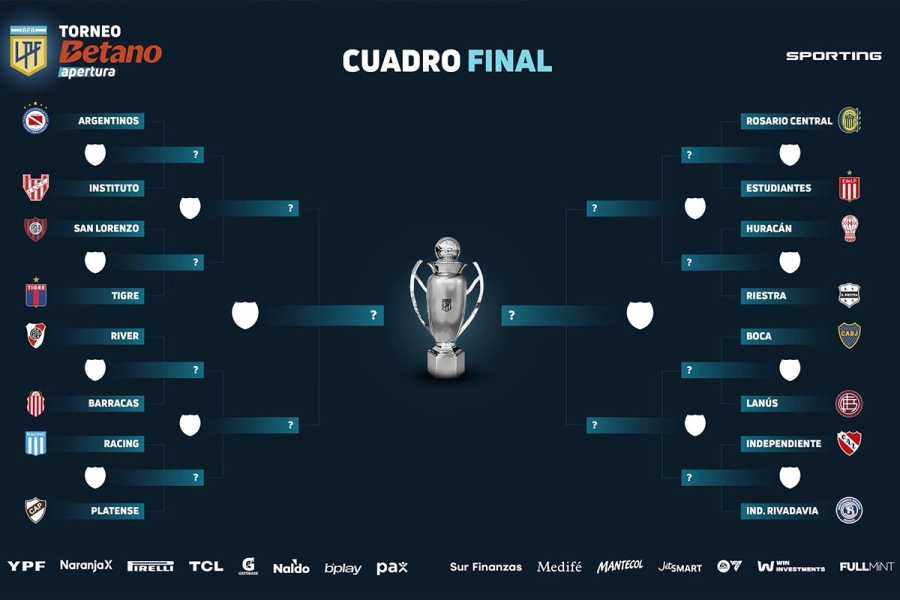 As&iacute; se definir&aacute; el Torneo Apertura 2025 (Foto: sitio oficial Liga Profesional)