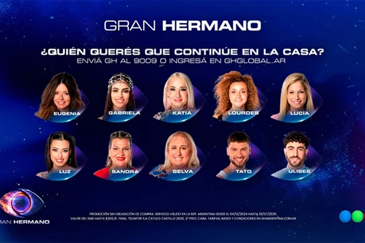Placa de nominados en Gran Hermano Placa de nominados en Gran Hermano