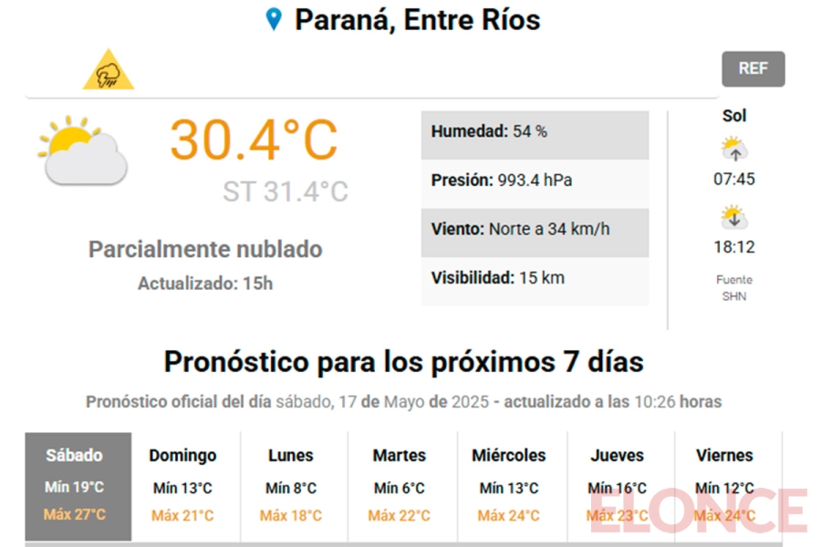 Mayo sorprende con temperaturas de verano (foto captura SMN)