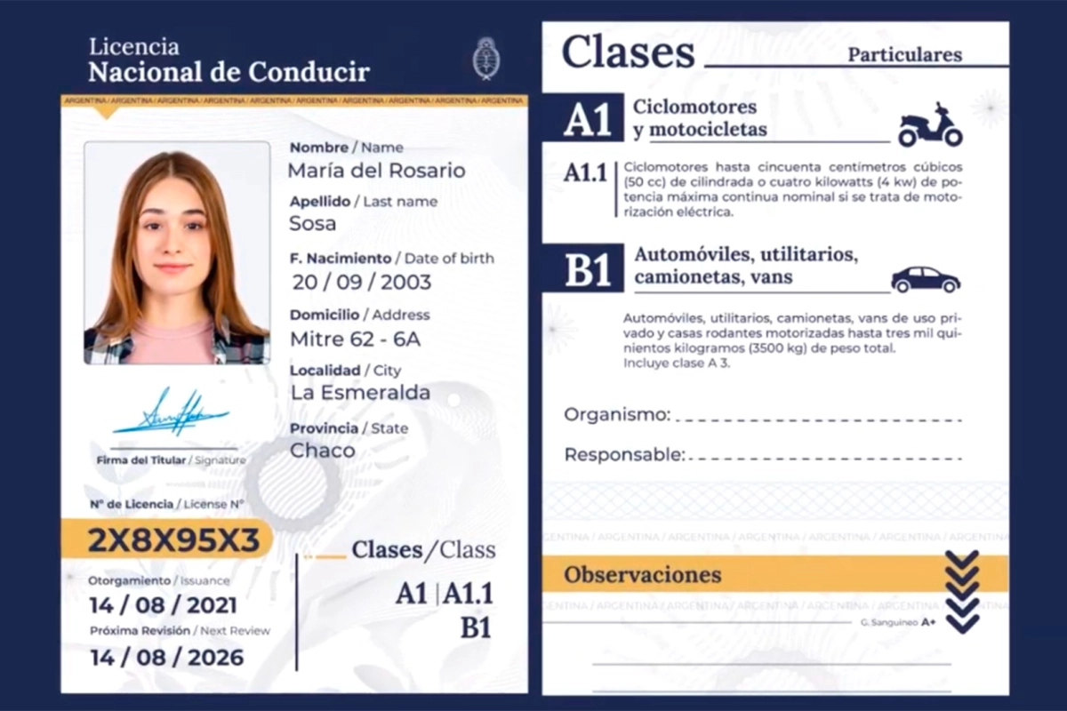 Cómo gestionar la renovación online del carnet de conducir Cómo gestionar la renovación online del carnet de conducir