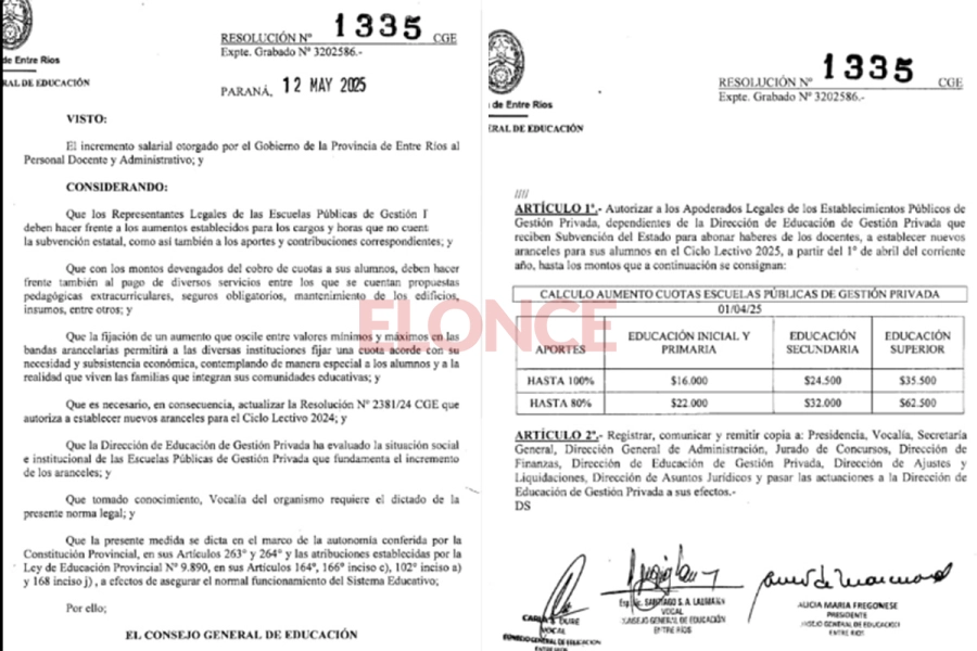 La resolución N°1335 del CGE