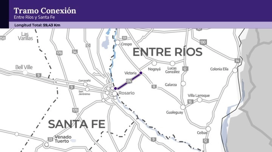 Puente Rosario-Victoria- Gobierno nacional.