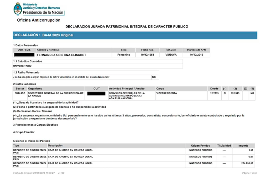 Última Declaraci&oacute;n Jurada presentada por Cristina Kirchner tras dejar la vicepresidencia. (Foto: Infobae)