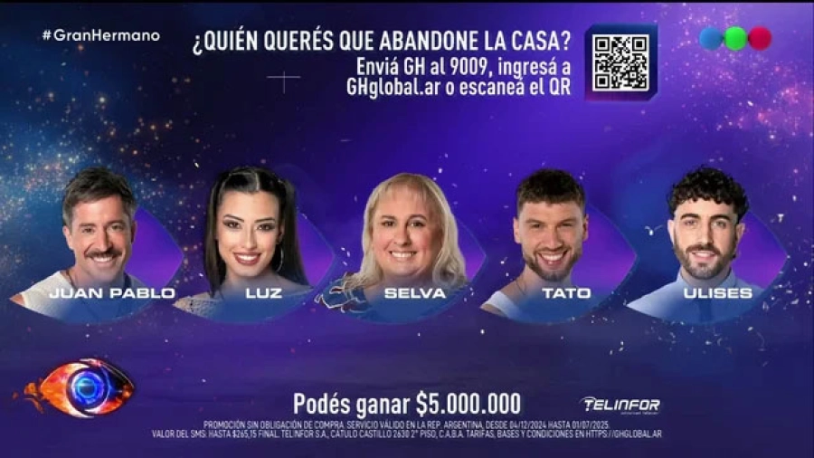 Nominados en Gran Hermano. Telefé