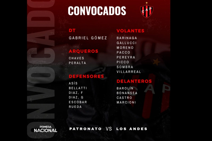 Foto: Prensa Patronato.