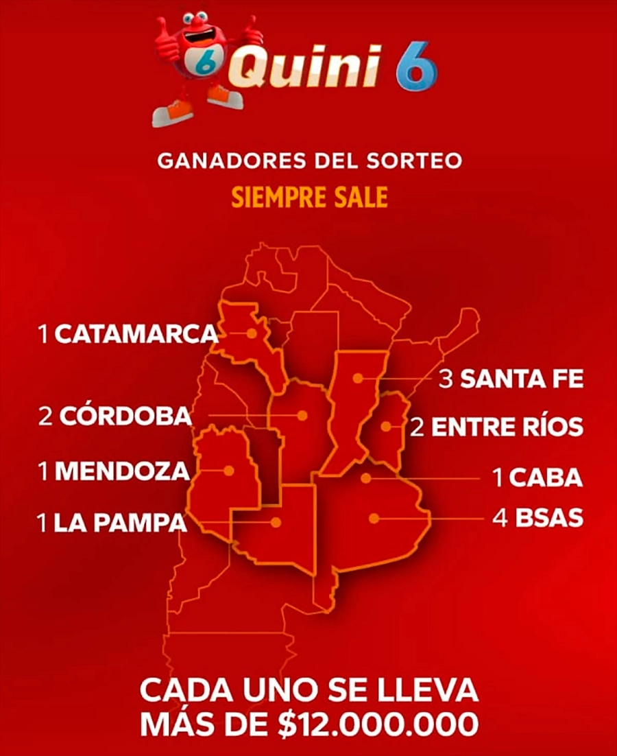 (Lotería de Santa Fe).