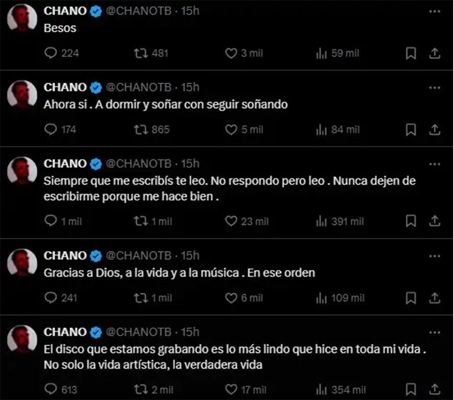 Los tuits te Chano. Red X