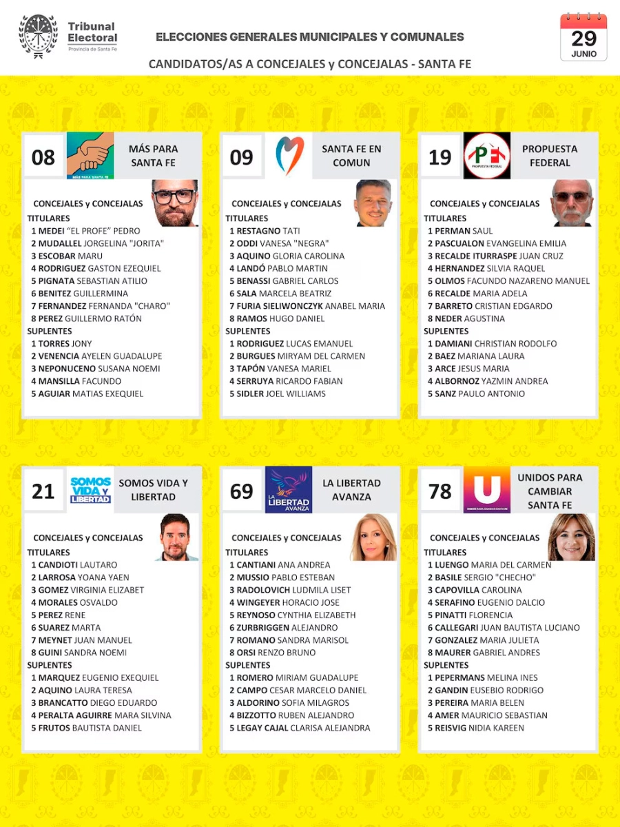 Elecciones en Santa Fe