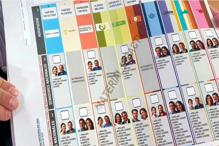 Elecciones: cómo quedaron ordenadas las listas de Entre Ríos en la boleta única de papel