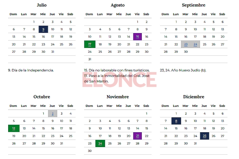 Tres meses sin feriados en días hábiles: cuándo será el próximo fin de semana largo