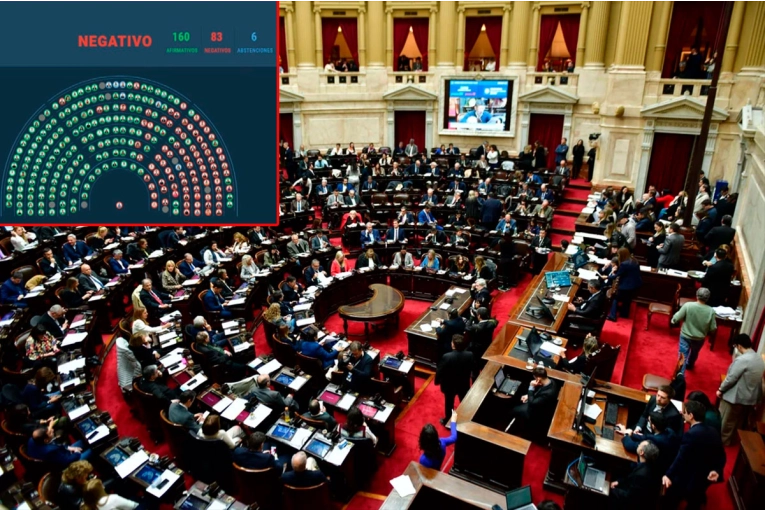 Diputados ratificó el veto de Milei al aumento de las jubilaciones: hubo abstenciones clave