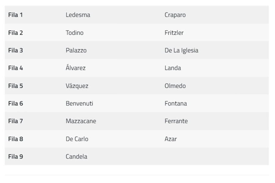 TC: as&iacute; se largar&aacute;n las series de la d&eacute;cima fecha en el G&aacute;lvez
