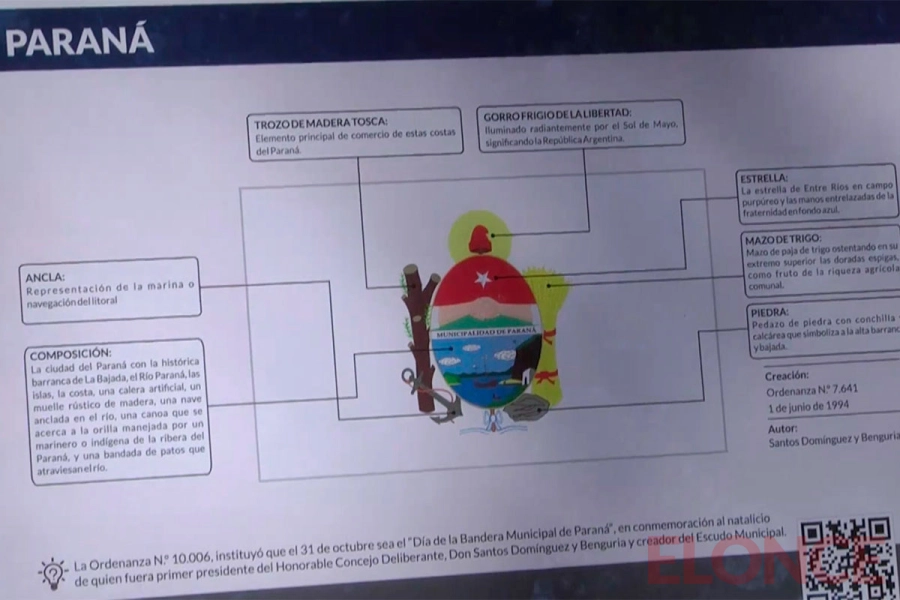 Escudo de Paran&aacute;