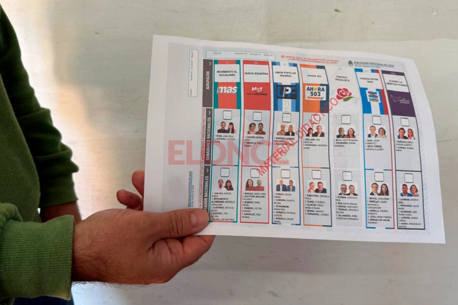 Boleta Única de Papel